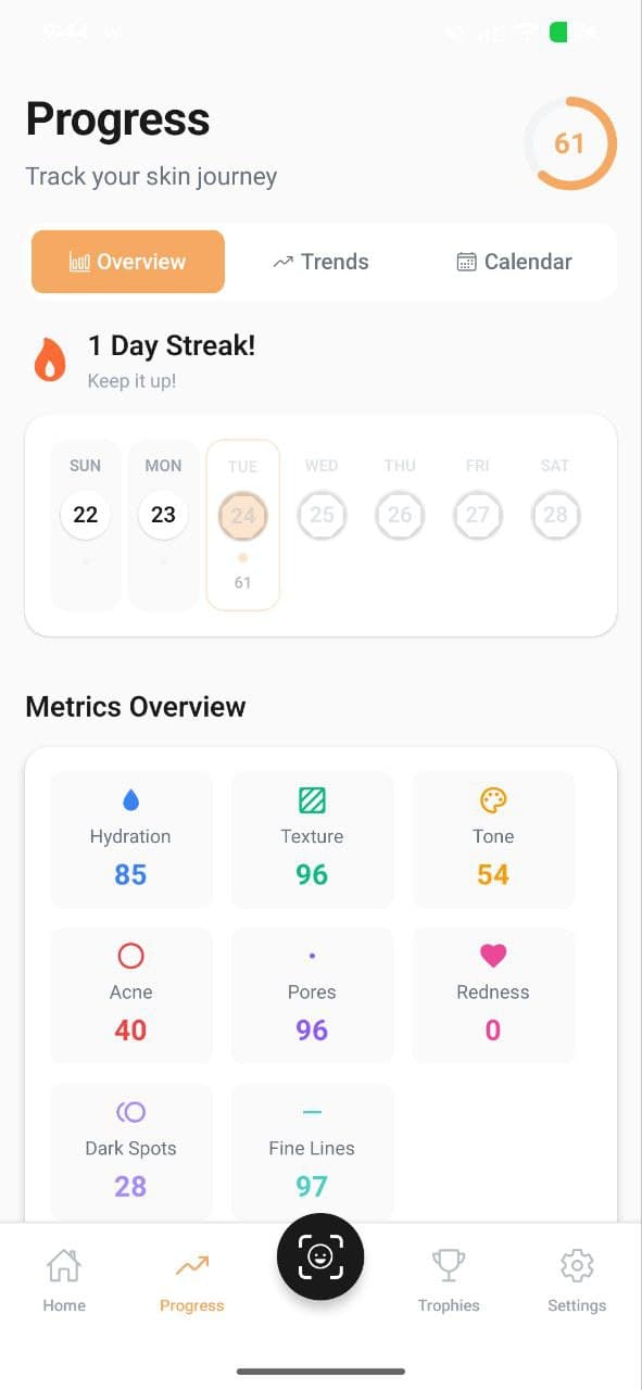 Track Your Skin Progress: Compare Scans Over Time